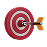 Inefficient Lead Handling